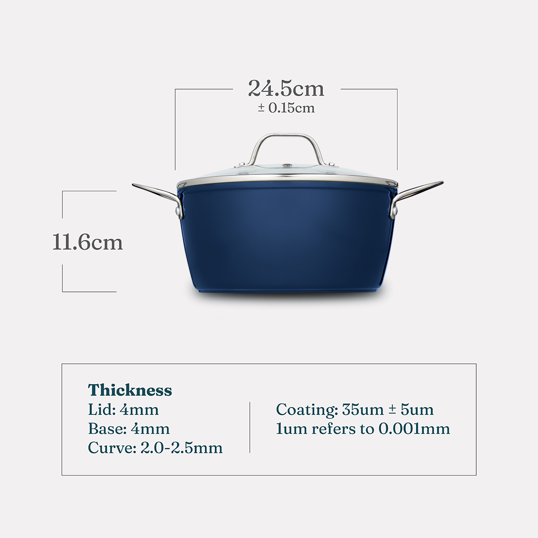 10-Piece Cosmo Set (Navy + Cream)