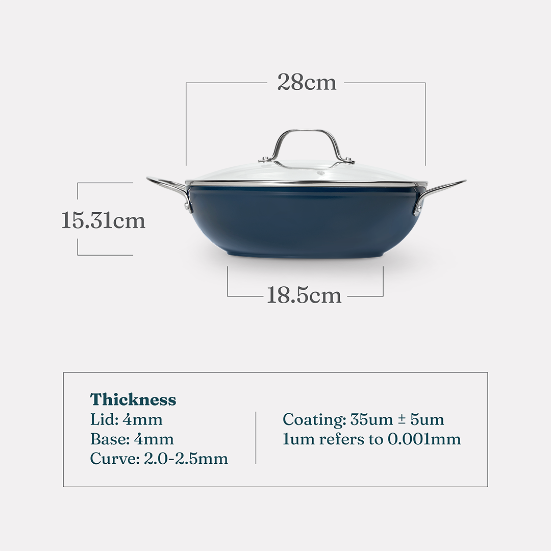 7-Piece Cosmo Set (Green Bean + Cream/Navy)